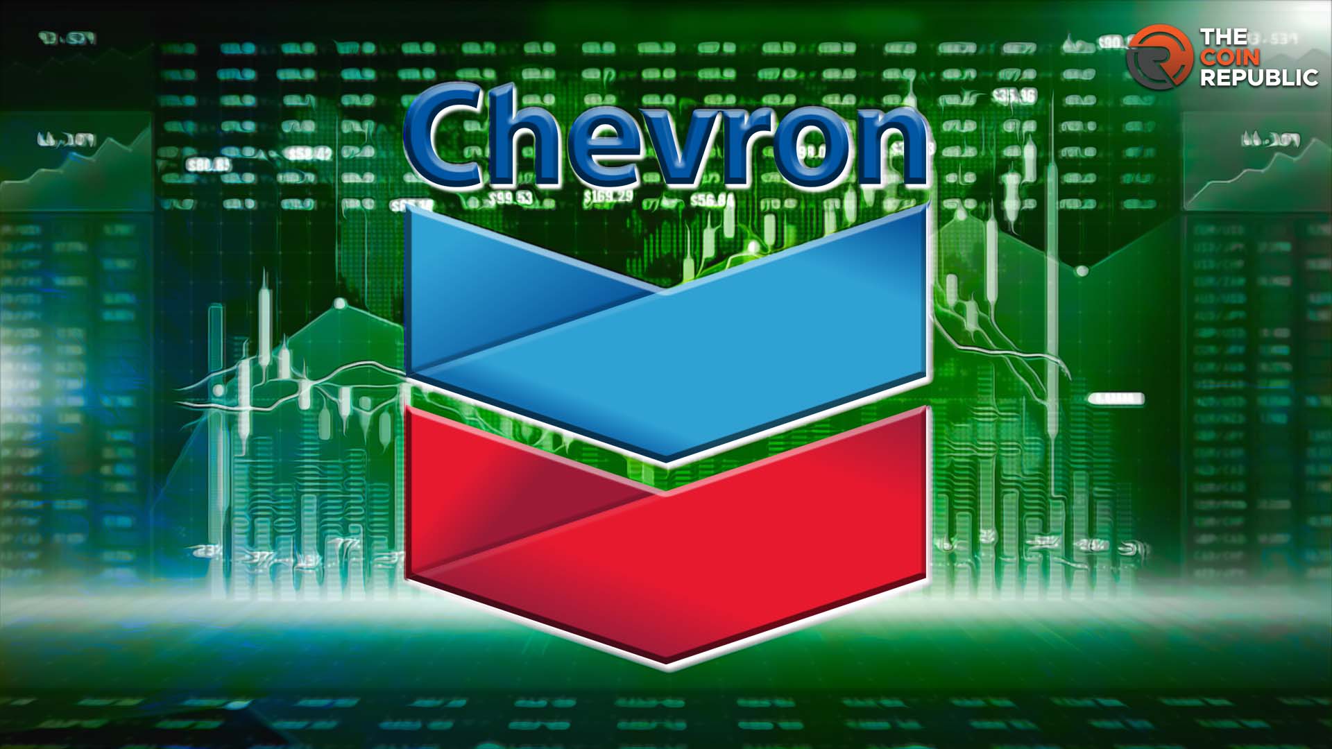 Fintechzoom Chevron Stock