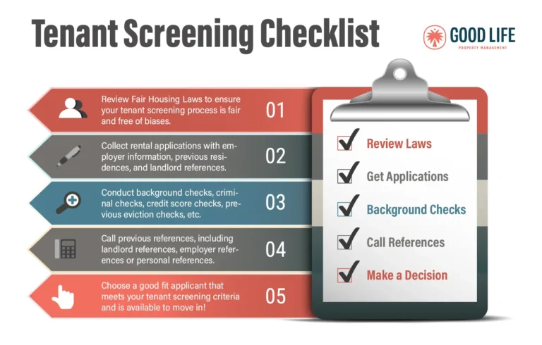 tenant-screening-checklist