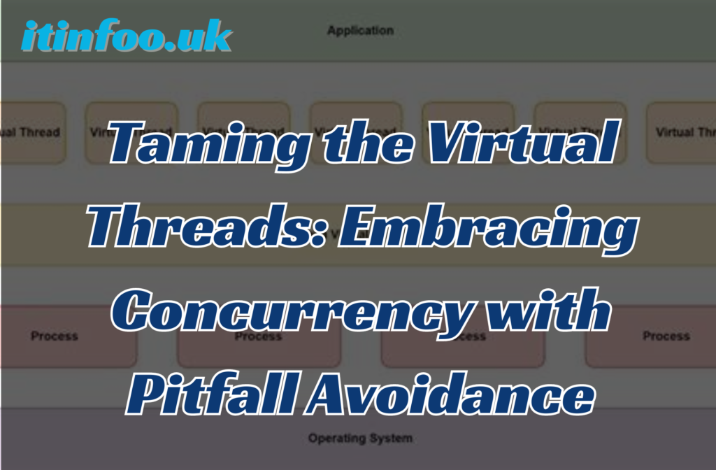 Taming the Virtual Threads: Embracing Concurrency with Pitfall Avoidance