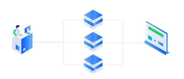 datacenter-proxies