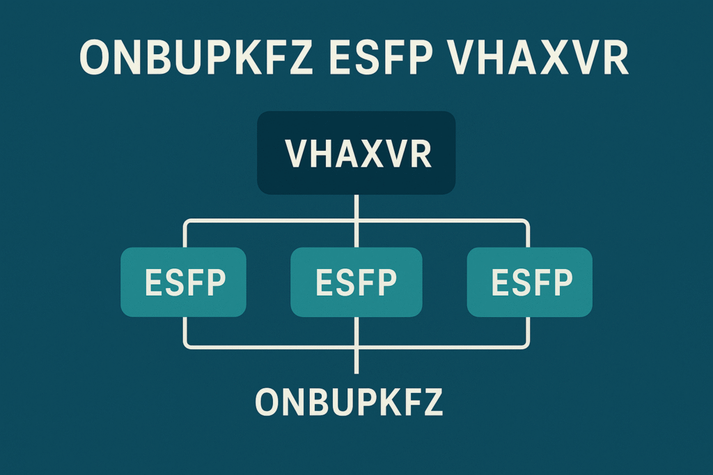 onbupkfz esfp vhaxvr